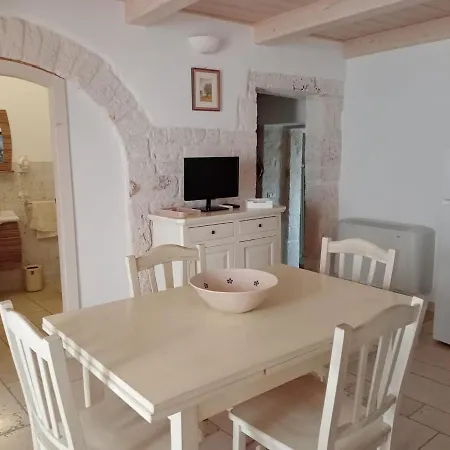 Trullo Praetoria Alberobello