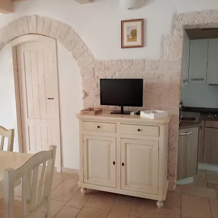 Trullo Praetoria *