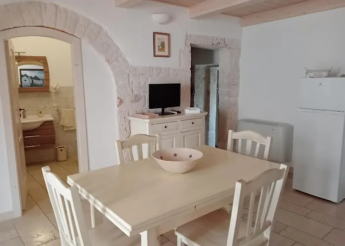 Domus Praetoria Alberobello